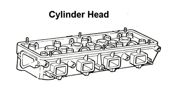 cylinder head